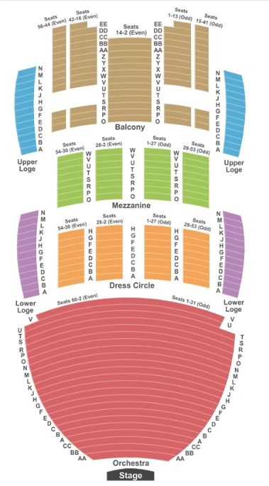 San Diego Civic Theatre Seating Chart